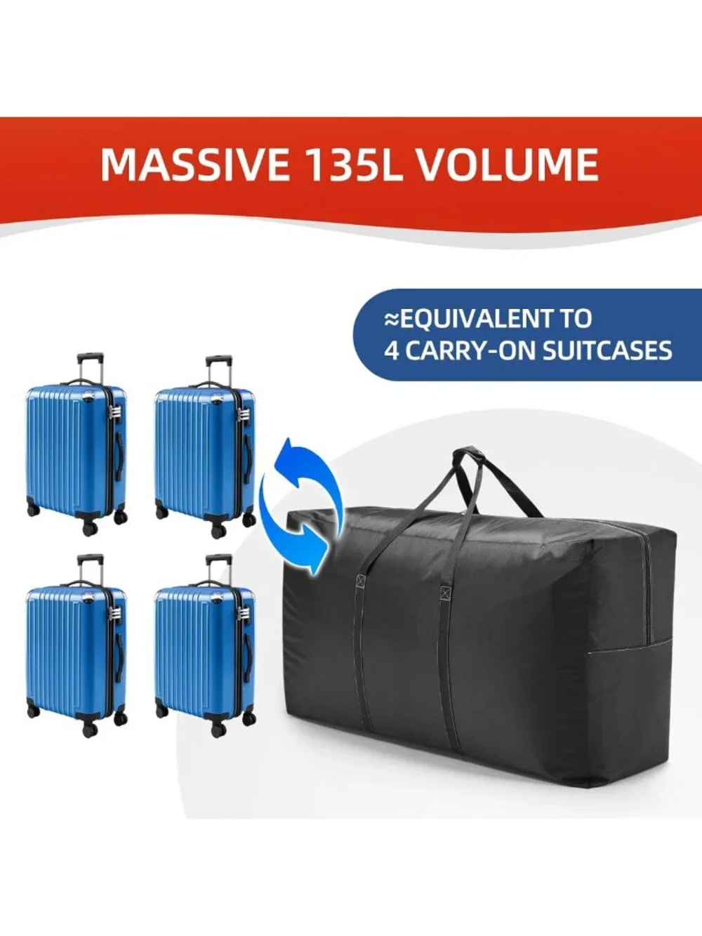 Extra Large Waterproof Travel Duffel Bag with Strong Handles & Durable Zippers